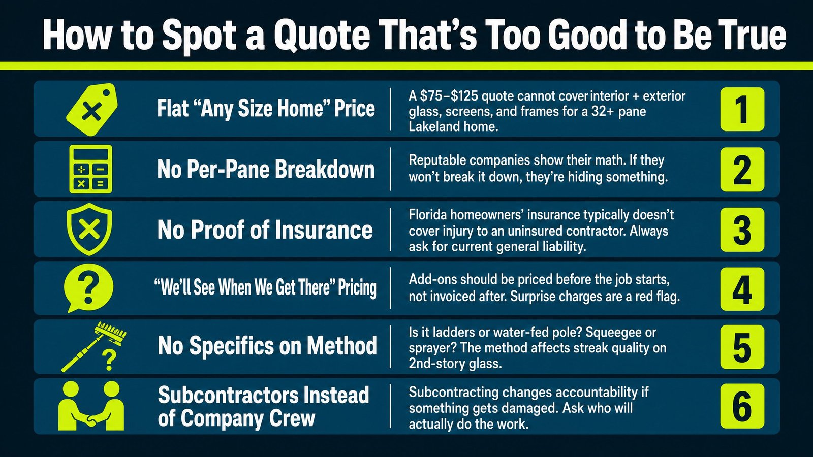 Infographic about spotting a quote that is too good to be true